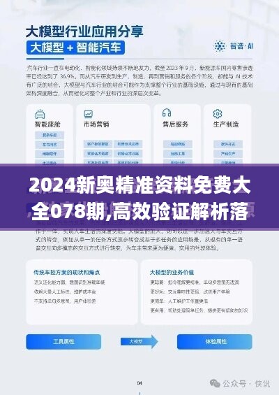 2024新奥正版资料免费,答证落地措方评案解_产半务P86.654