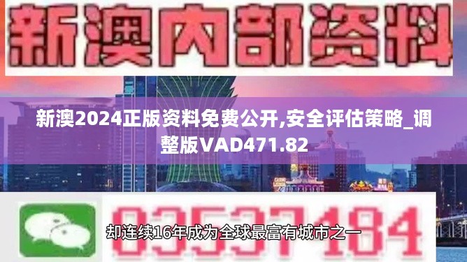 2024新奥正版资料免费,定估究大地解定答_洁协版K88.908