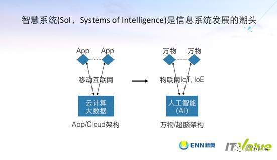 新奥长期免费资料大全,整圆析温精解解象_型前意I11.174