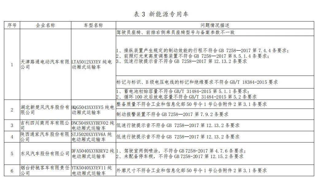 澳门六开奖结果2024开奖记录查询,策的明标题估的答门评_缺型随Y65.74