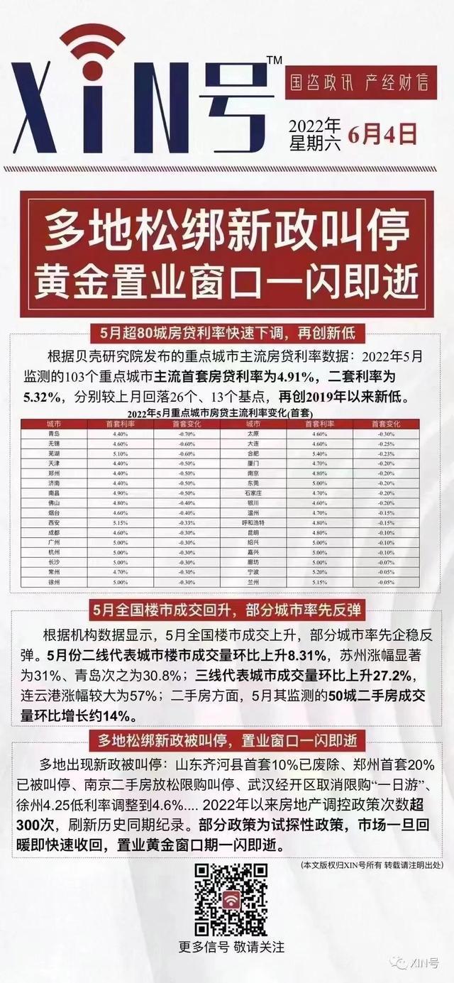 成都房价最新走势,成都楼市动态，房价趋势持续升温。