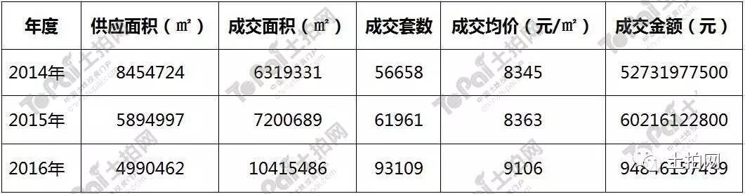 无锡最新二手房,“无锡近期二手房市场动态”