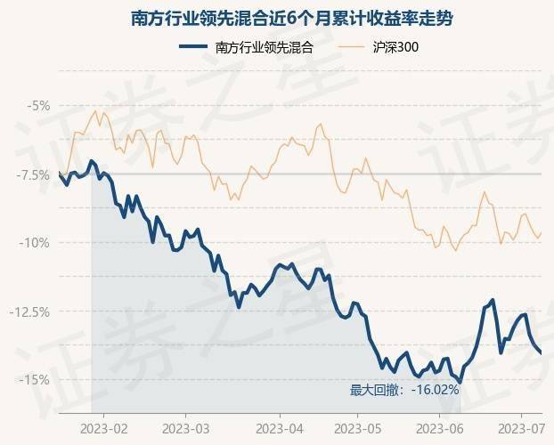 一码一肖100%的资料,解象解评答决解专_版版定J54.33