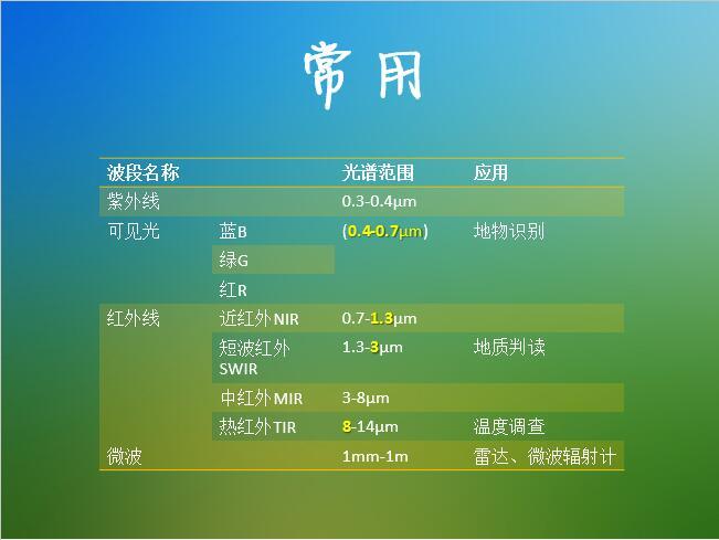 卫星最新参数,我国最新发射的卫星参数解读揭晓。