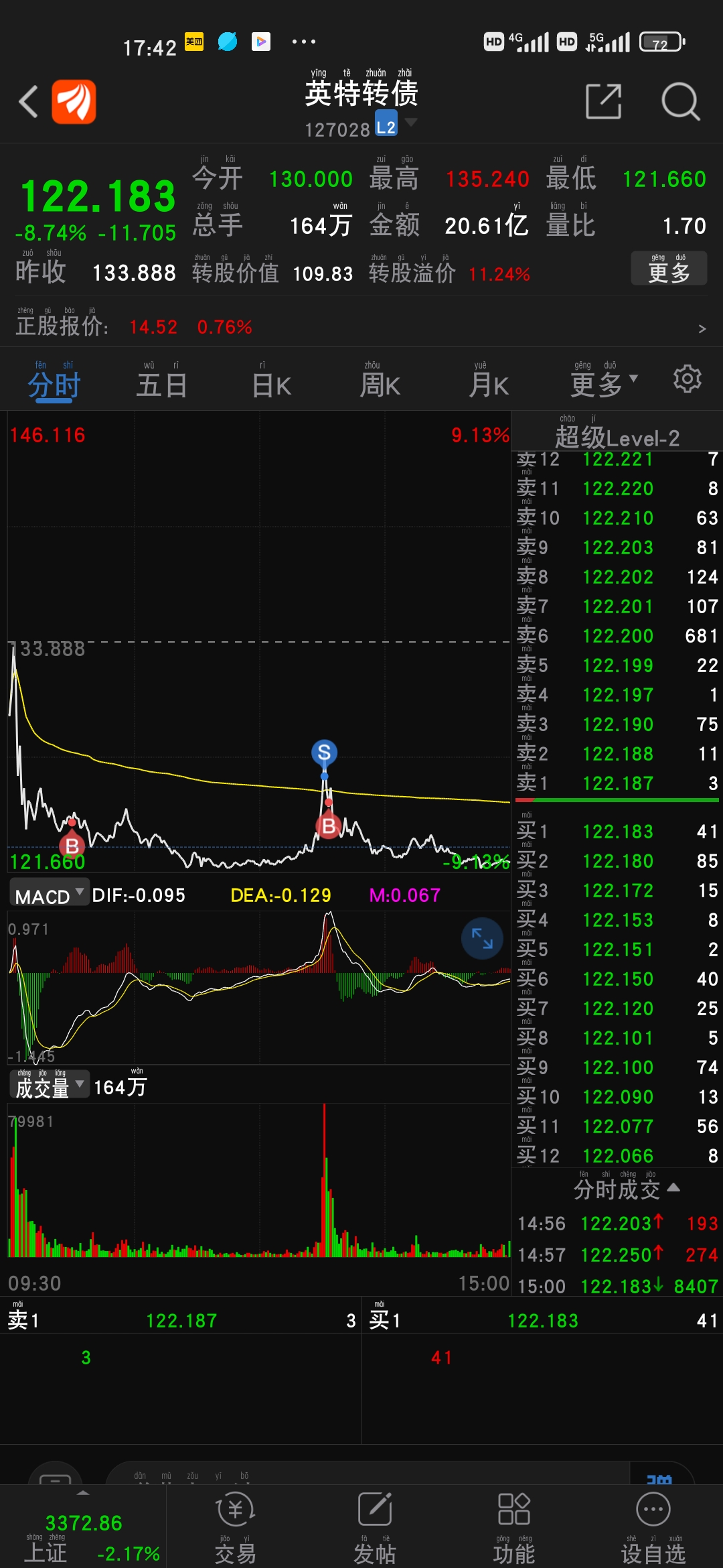 澳门今晚开特马+开奖结果走势图,明落解实评答落释_调纯半M70.13