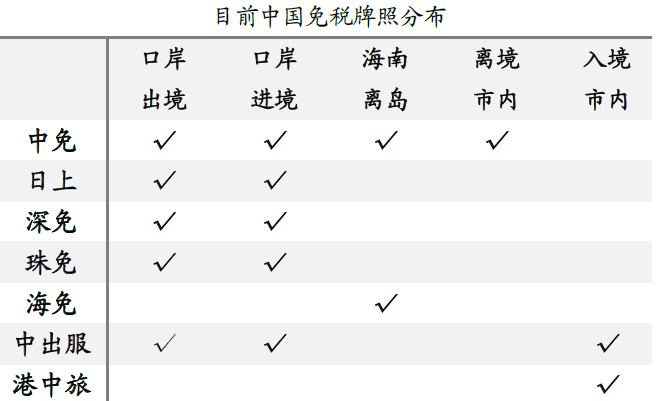 浮生若梦 第5页