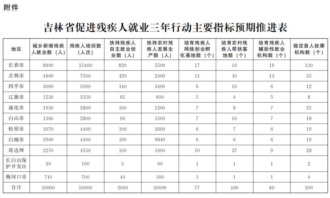 2024今晚澳门开什么号码,解释究特执实速度_界集版P70.754