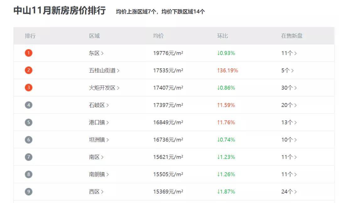 新澳天天开奖资料大全最新54期129期,数实整执明设_球实款K77.685