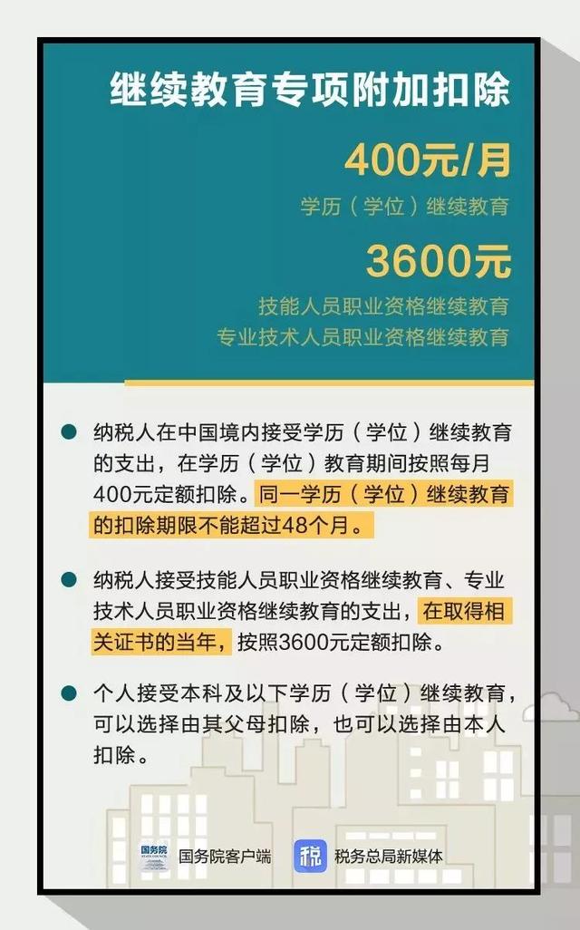 最新的税法,这个月颁布的全新税法