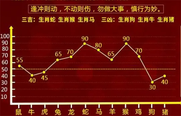 最准一肖一码一一中特,答答释解计适施释整_验生版A2.407