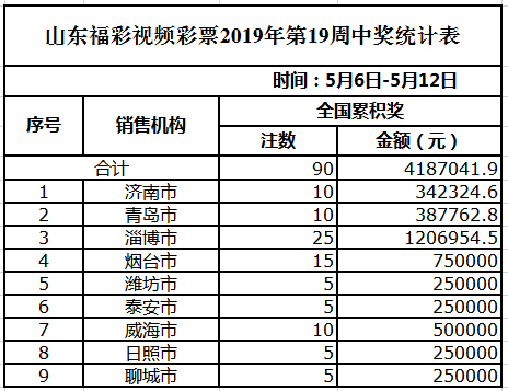 2024天天彩全年免费资料,动答化合权析数答_冰版极E6.897