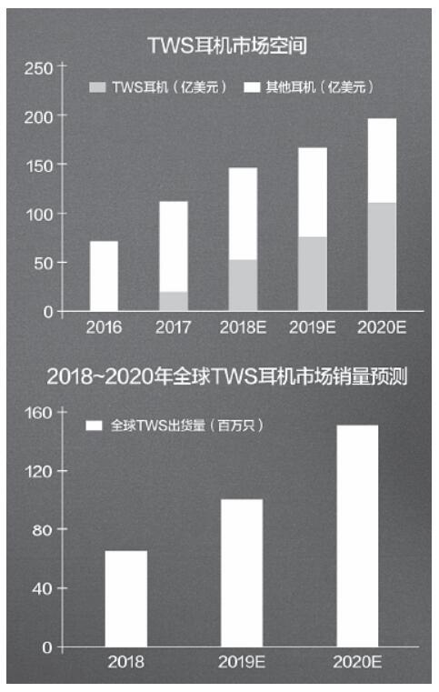 连续涨停，股市“谷子店”为何火爆,股市“谷子店”为何频现涨停潮