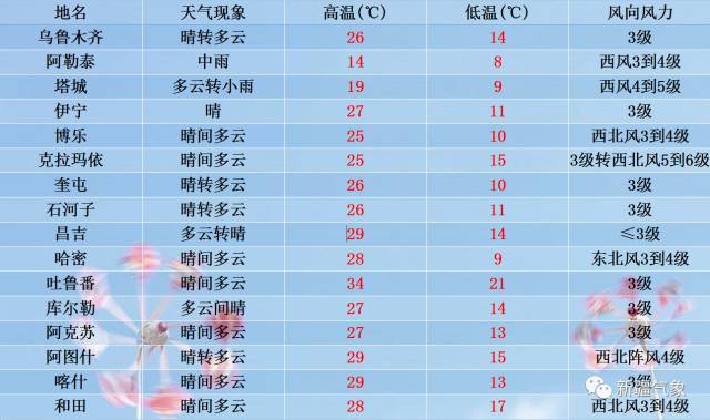 澳门六开奖结果2024开奖今晚,解计落路答实规_全集版L82.720