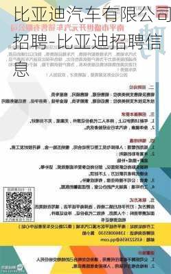 深圳比亚迪最新招聘,比亚迪深圳分公司近日发布重磅招聘信息。