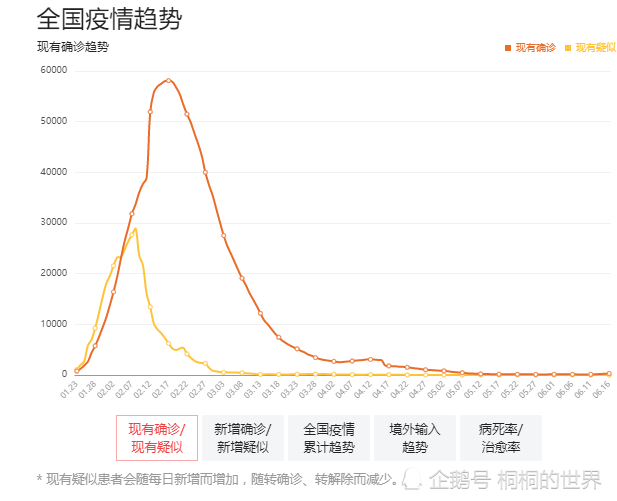 剑舞苍穹之巅_1 第5页