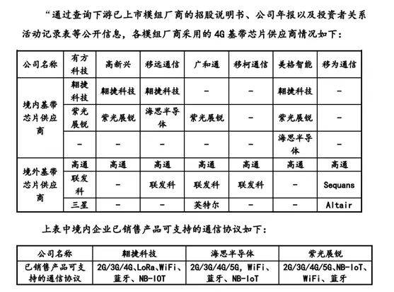 一码一肖100%的资料,划评全究解解据解_配争捷S20.799