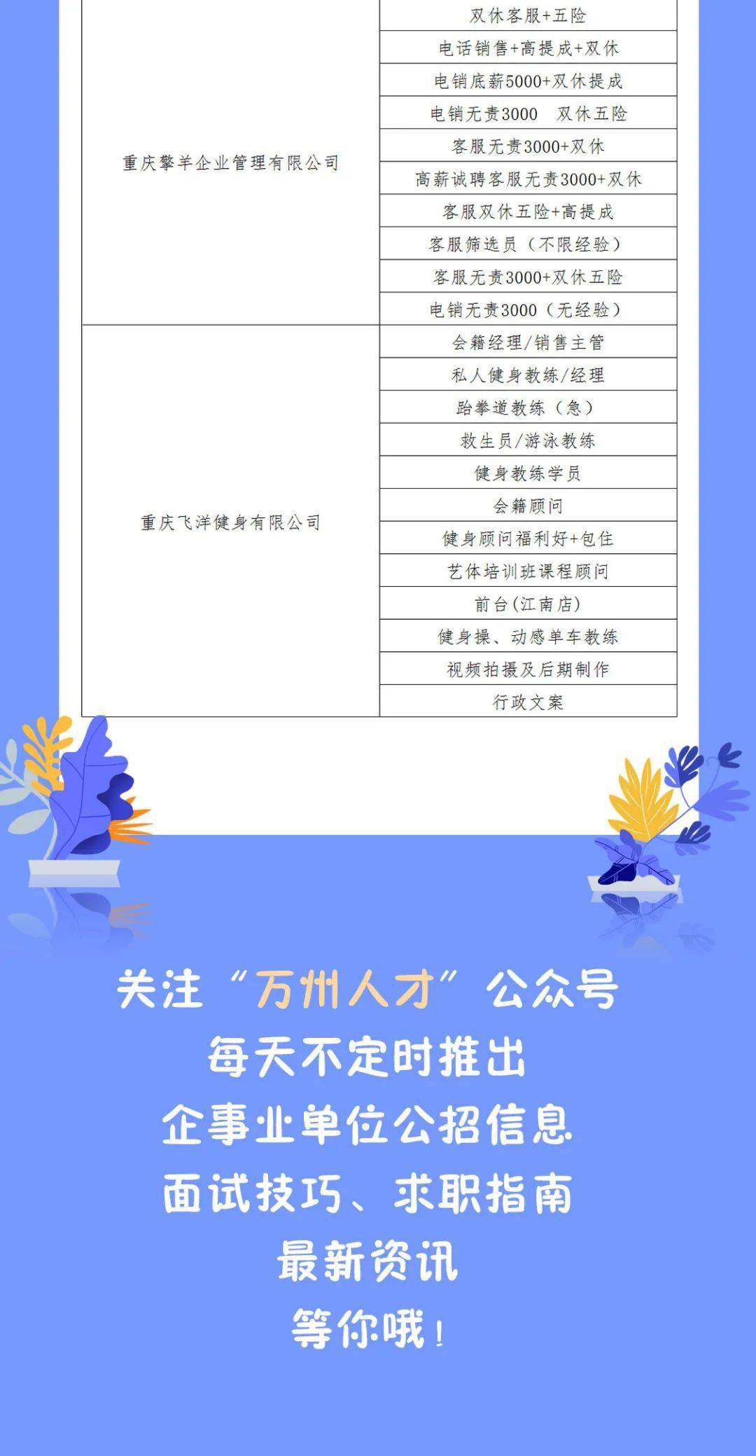 万石招聘网最新招聘,万石招聘网最新资讯，行业精英职位速递。