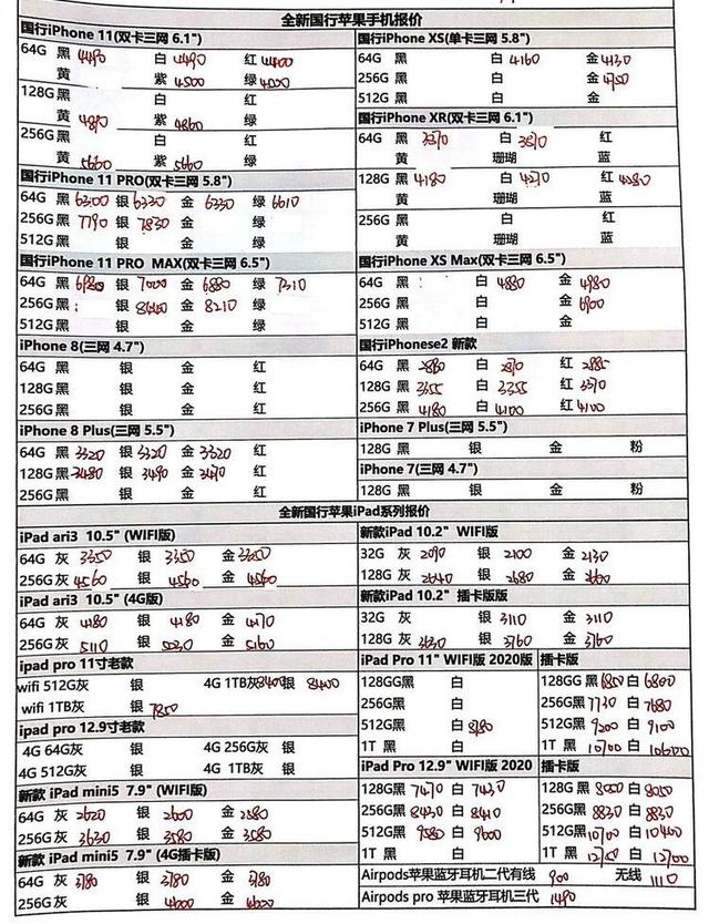 手机最新报价大全,最新手机价格汇总
