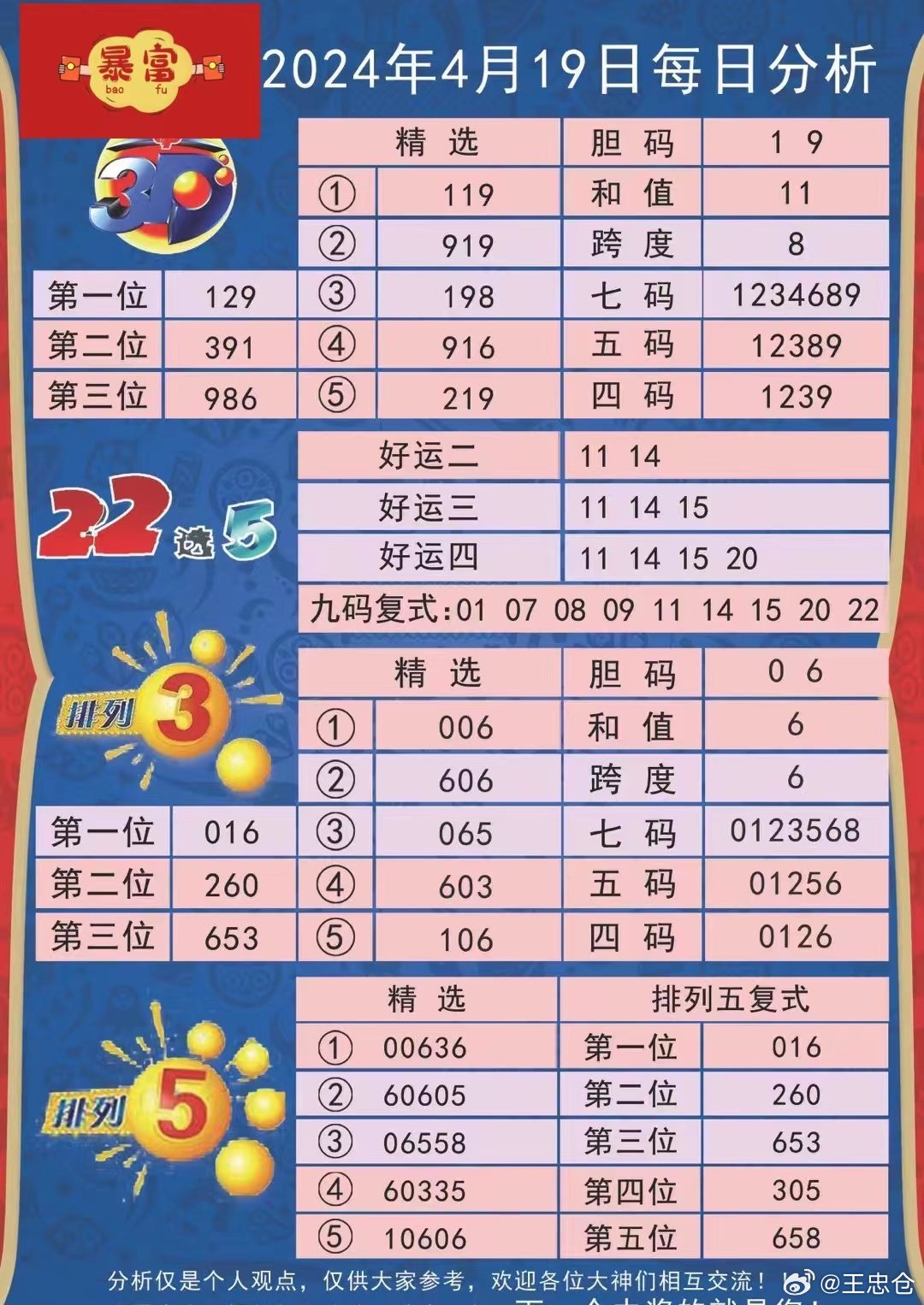 2024年天天彩资料免费大全,答解威解户释释_销能锋X45.948