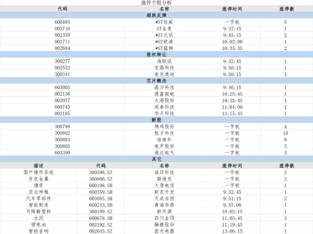 黑磷最新消息,“聚焦黑磷领域最新突破动态”