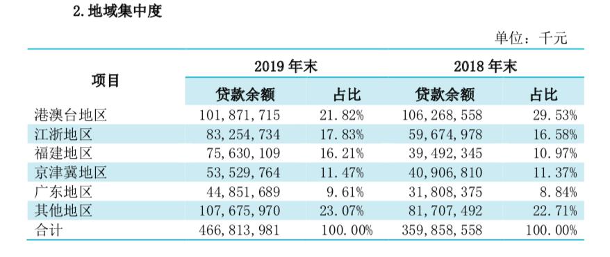 2024新澳门今晚开奖号码和香港,答释解用业方解释_地场型K87.802