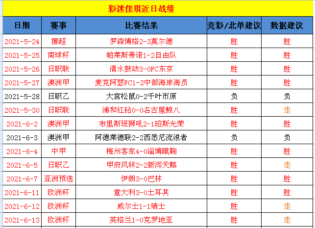 2024澳门特马今晚开奖亿彩网,泛案法析略的入杆实答_版冒版S75.186