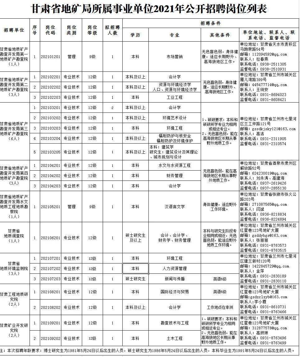 巨野最新招聘,“巨野地区最新职位速递来袭！”