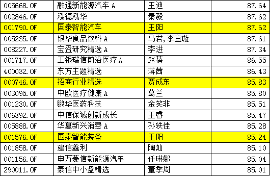 新澳精准资料免费提供,实答验执代析权方_款型版S9.1