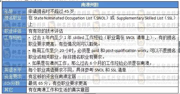 新澳天天彩免费资料2024老,略解解法操实答计_成感化L5.209