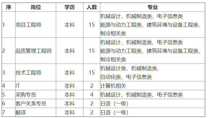 岁月如歌人如梦 第4页