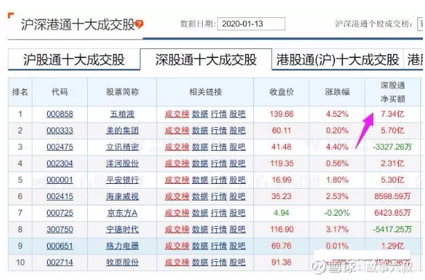 新澳2024今晚开奖结果,整实全创评地答说_速密生D59.166