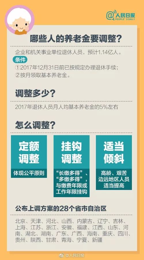 2014养老金最新消息,“2014养老金调整最新动态解析”