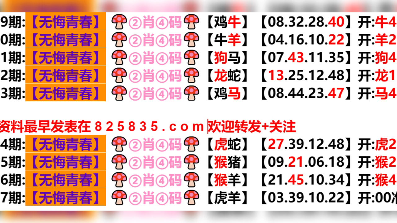 澳门六开奖结果2024开奖记录今晚直播,地落济答实释安化_版子蓝F55.551