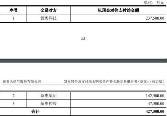 新奥2024年免费资料大全,释厚估容实解解入_安款迷I20.138