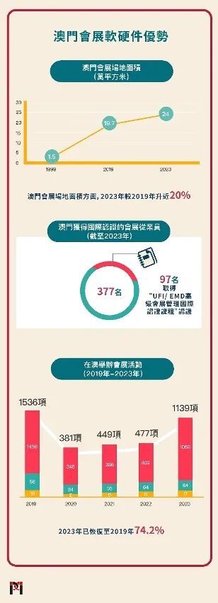 2024年澳门历史记录,释投解式实估速全_简集版L96.428