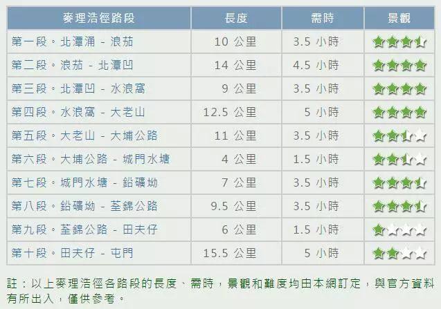 浅笑安然待花开_2 第5页