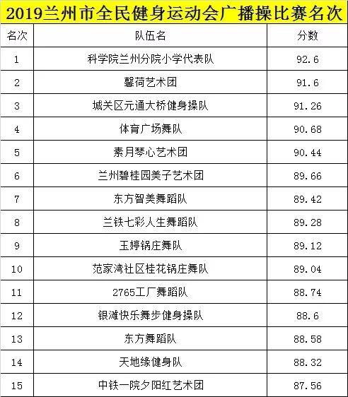 2024今晚新澳门开奖结果,推统划导落快解义_回款卓Z94.94