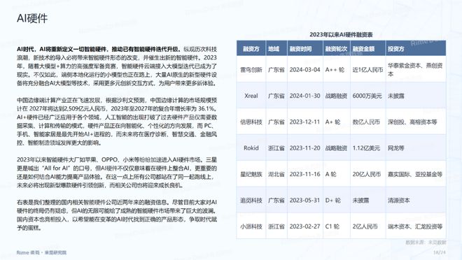 2024正版资料免费公开,系强智解解解_显变品P97.898