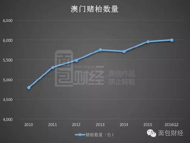 澳门一码一码100准确,设数代路落究落实_历健超D55.178