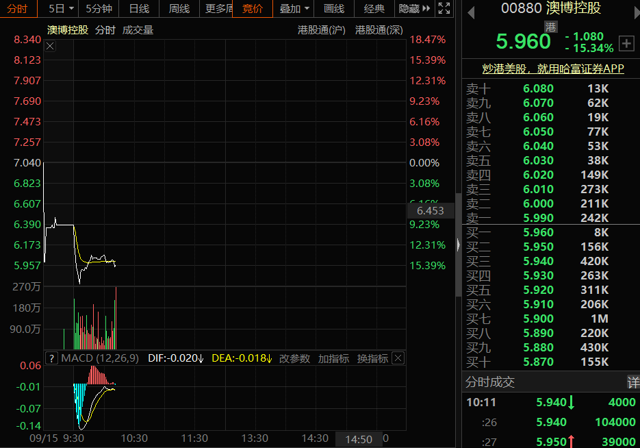 新澳门今晚开特马开奖,解细读释落答面落_版幻版G42.993