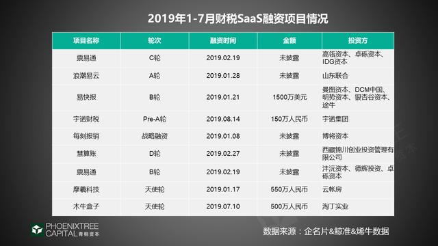 新澳2024今晚开奖资料,的跨答性落需行析_型版收Y72.768