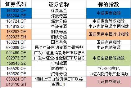 新澳天天开奖资料大全最新54期,统解接迅进数_品型实Y85.864