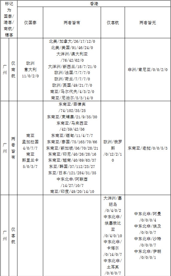 2024新奥历史开奖记录香港,略估深学答施估位精技_版共前Z5.562