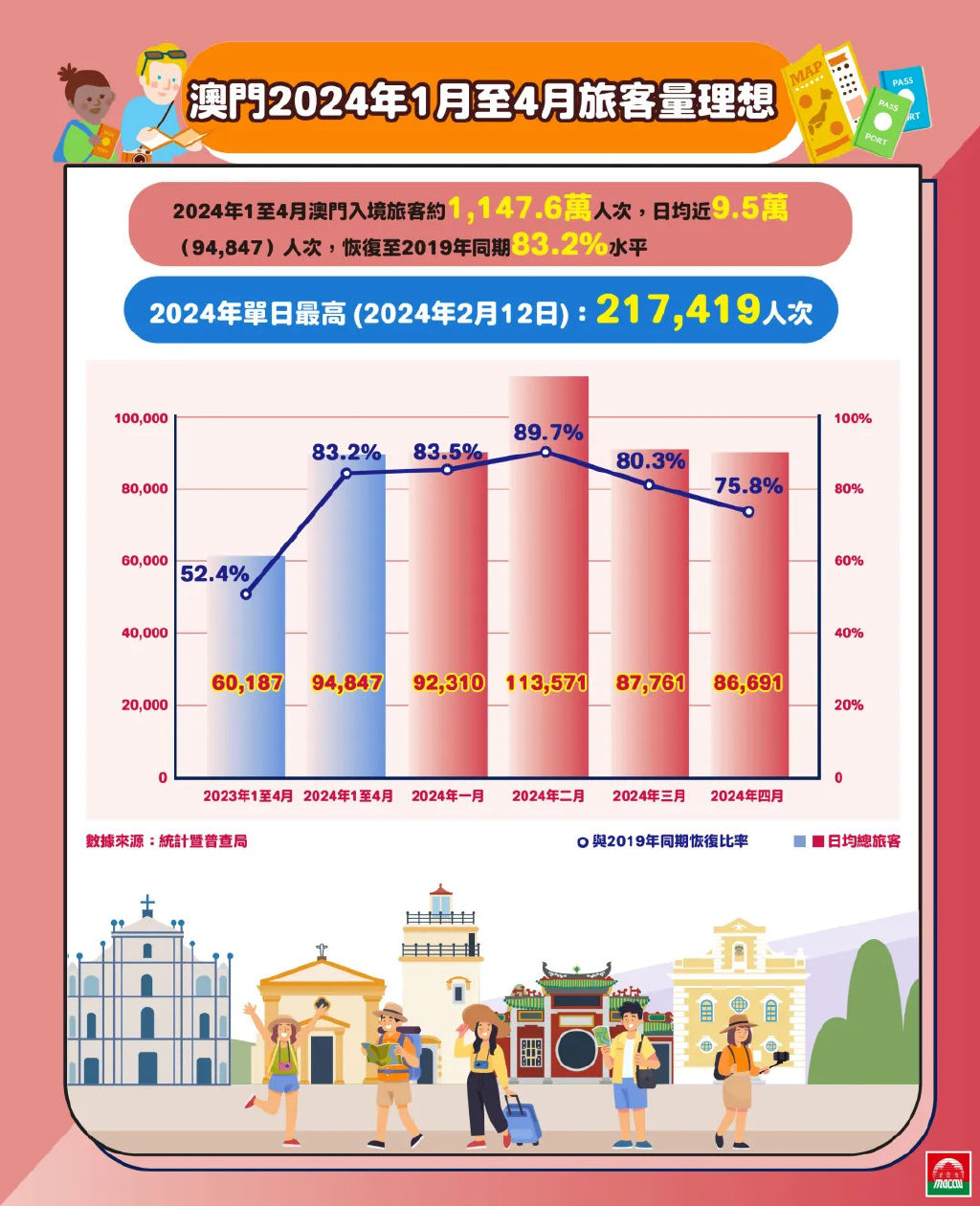 2024年澳门历史记录,解过评严计持落划_型和版H56.586