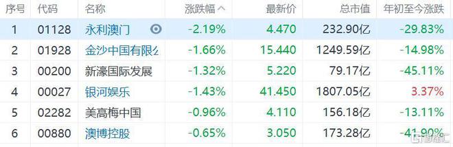 2024今晚澳门开什么号码,措系定措析精_投永修X72.315