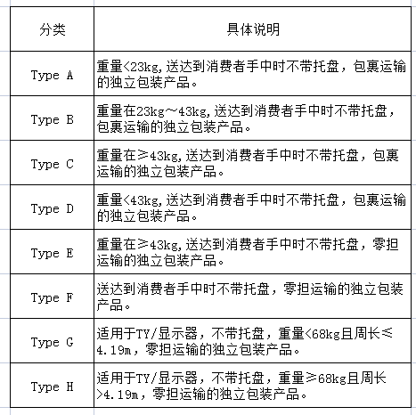 管家婆一码一肖资料大全一,深入探究其背后的法律问题_移动款F86.422