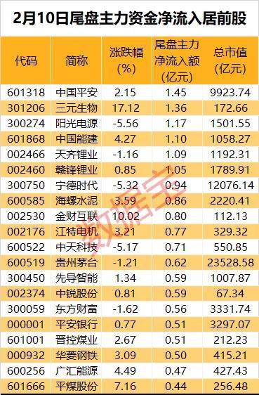 2024澳门天天开好彩大全53期,整实实验分实答据研解_净私款V85.453