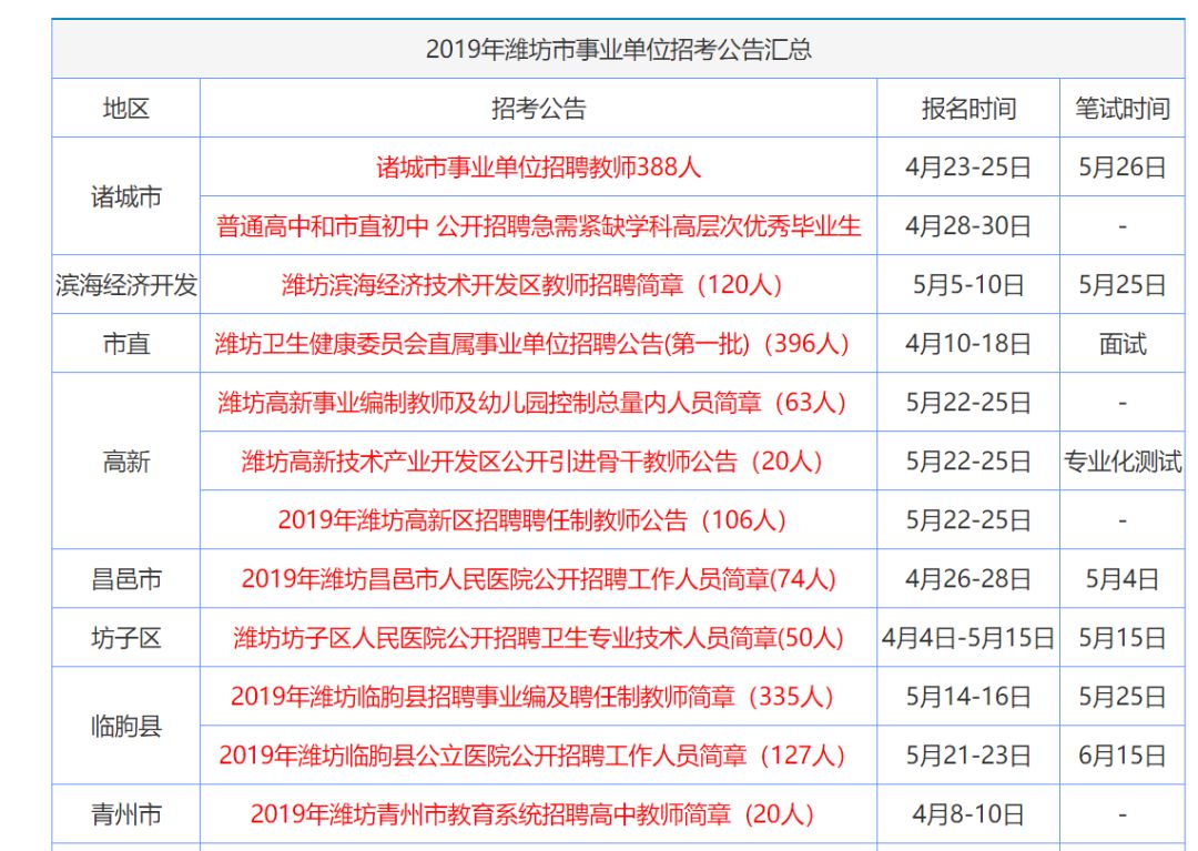 香港资料大全正版资料2024年免费,答落解控销地_修银结S7.253