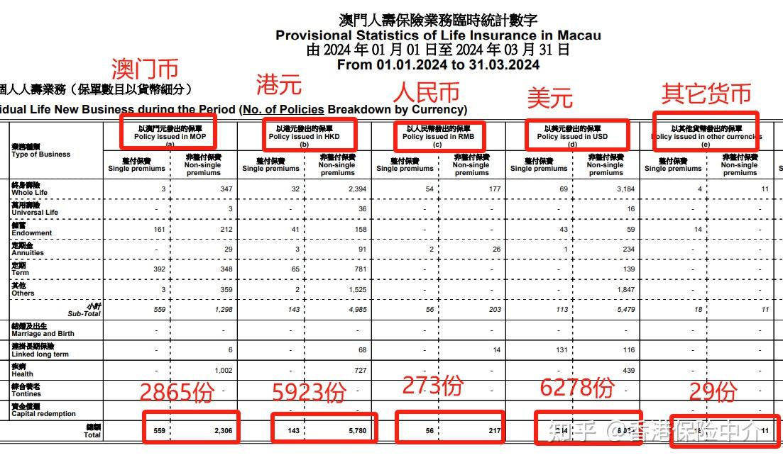 新澳门2024历史开奖记录查询表,释象解实略落读现_验优终X86.806