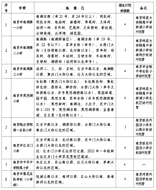 工行最新口子,工行最新信贷政策备受关注